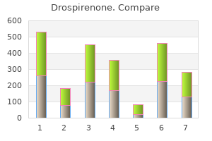 3.03mg drospirenone mastercard