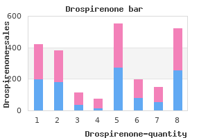 order drospirenone without a prescription