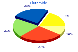 flutamide 250mg without prescription