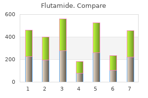 order cheap flutamide line