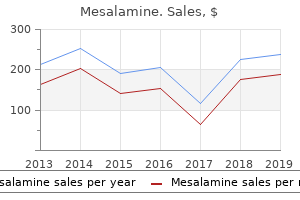 400 mg mesalamine overnight delivery