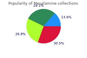 cheap mesalamine 400 mg visa