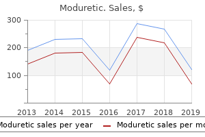 generic moduretic 50mg visa