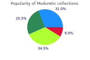 discount generic moduretic uk