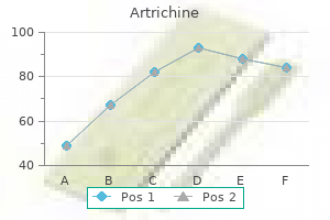 buy generic artrichine 0.5mg on line