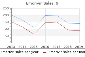 discount emorivir 200mg on-line