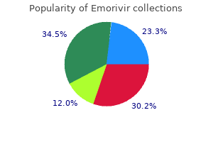 order emorivir australia