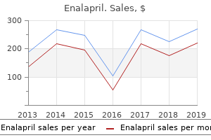 purchase 5mg enalapril with visa