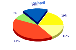 order enalapril in india