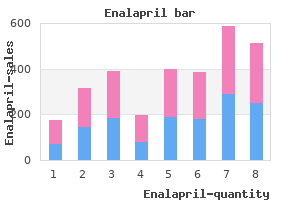 discount enalapril 5 mg online