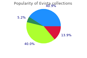 generic 60 mg evista with amex