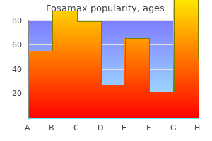 order fosamax without a prescription