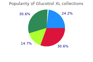 cheap 10mg glucotrol xl with amex