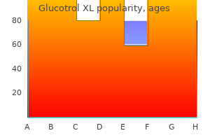 order glucotrol xl line