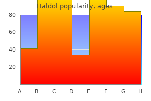 buy haldol 1.5mg with mastercard