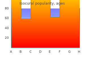 discount isocural 10mg with mastercard