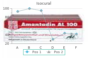 purchase 20mg isocural fast delivery