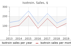 buy isotroin 40 mg on line