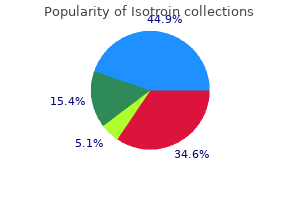 buy isotroin 20mg with visa