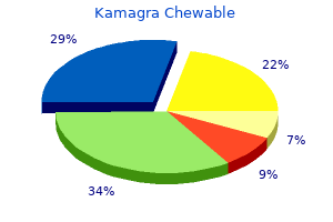 kamagra chewable 100 mg