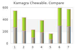 purchase cheap kamagra chewable on line