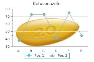 order discount ketoconazole on-line