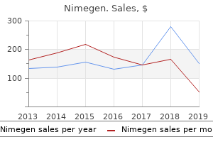 discount nimegen 40mg line