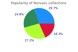 order norvasc in india