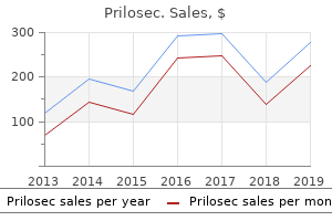 generic prilosec 20 mg on-line