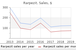 proven 100mg rarpezit