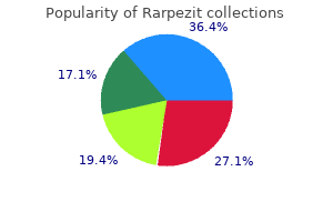 best purchase for rarpezit