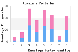 order genuine rumalaya forte line