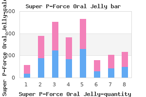 purchase 160mg super p-force oral jelly with visa