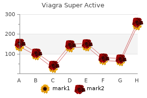 order viagra super active online