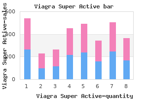 viagra super active 100mg on-line