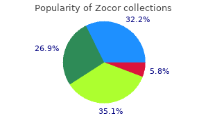 proven 5mg zocor