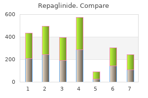 repaglinide 1 mg cheap