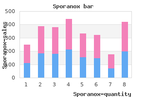 generic sporanox 100 mg without a prescription