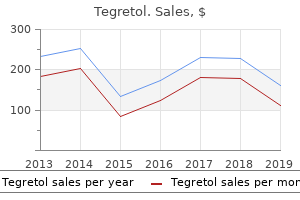 cheap tegretol 200 mg amex