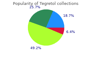 order tegretol with mastercard