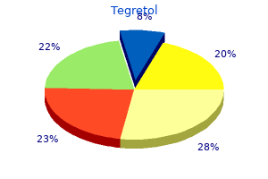 proven 400 mg tegretol