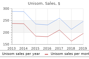 order unisom 25mg line