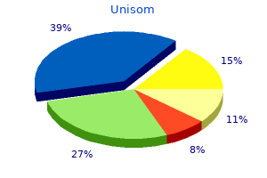 generic unisom 25mg with visa