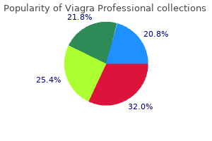 viagra professional 50mg generic