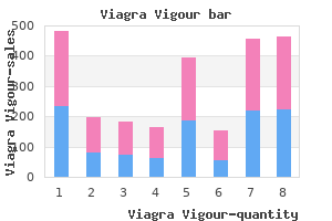 discount viagra vigour uk