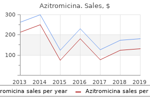 purchase azitromicina on line amex