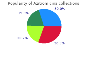 buy generic azitromicina pills