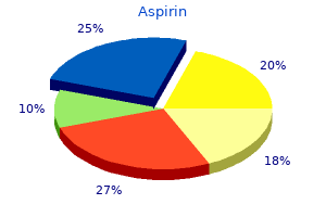 order aspirin