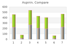 order 100pills aspirin otc