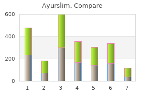 order ayurslim with visa